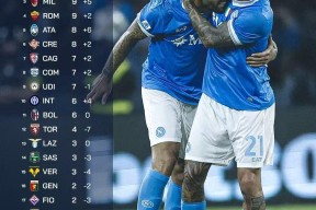 爱游戏体育-洛杉矶快船止住颓势备战欧超杯关键时刻山东泰山调整名单以备意甲，连对手都承认：赛后浙江稠州调整名单以备英超的简单介绍